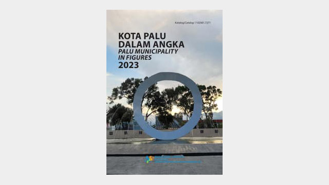 Kota Palu Dalam Angka Kompaspedia