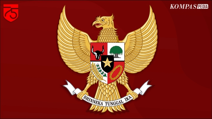 Lambang Negara Garuda Pancasila