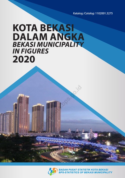 Kota Bekasi Dalam Angka – Kompaspedia