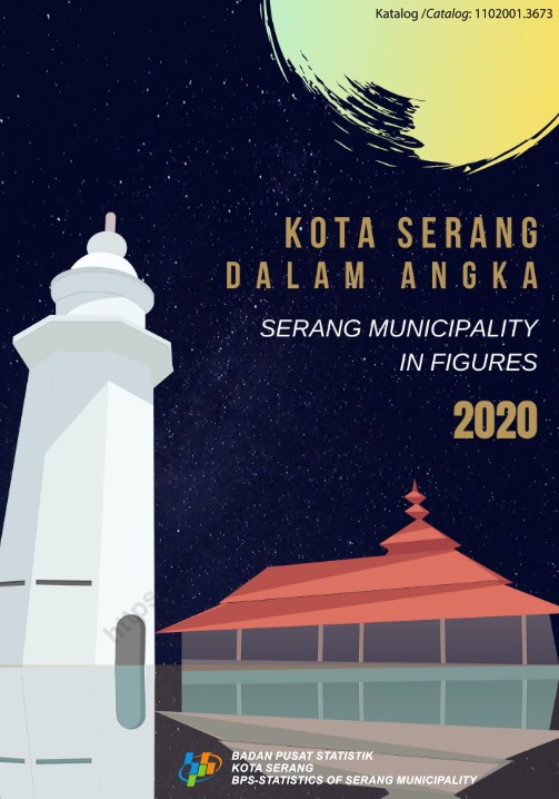 Kota Serang Dalam Angka