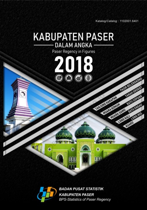 Kabupaten Paser Dalam Angka