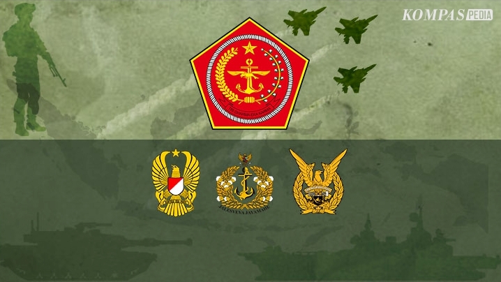 70 Wallpaper Lambang Tni Ad Picture Myweb