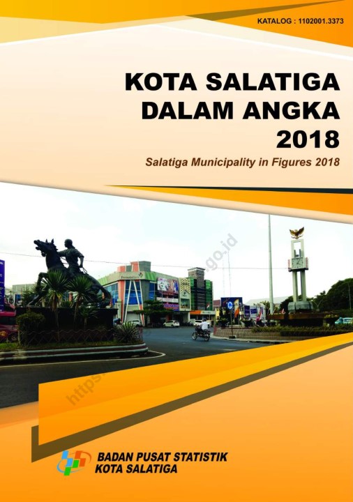 Kota Salatiga Dalam Angka – Kompaspedia