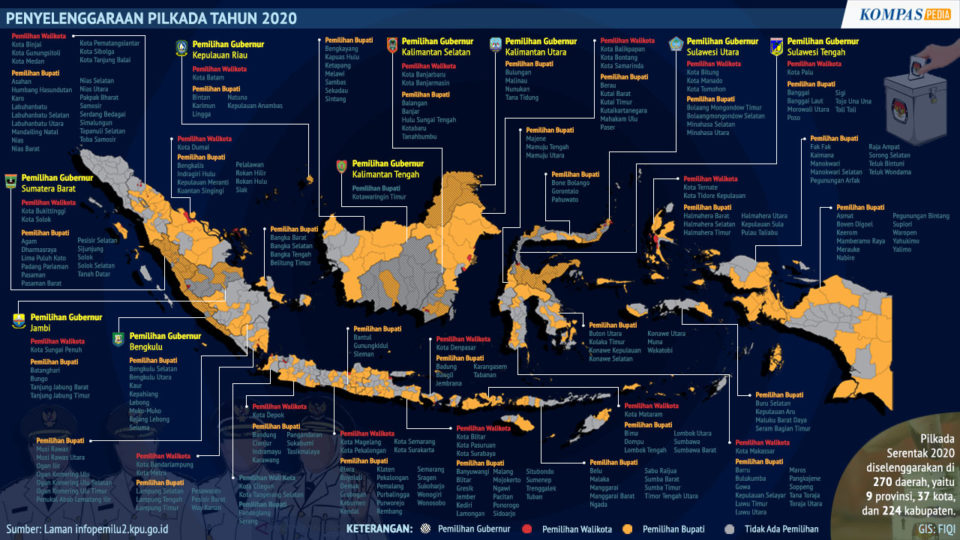 Penyelenggaraan Pilkada Tahun 2020 – Kompaspedia