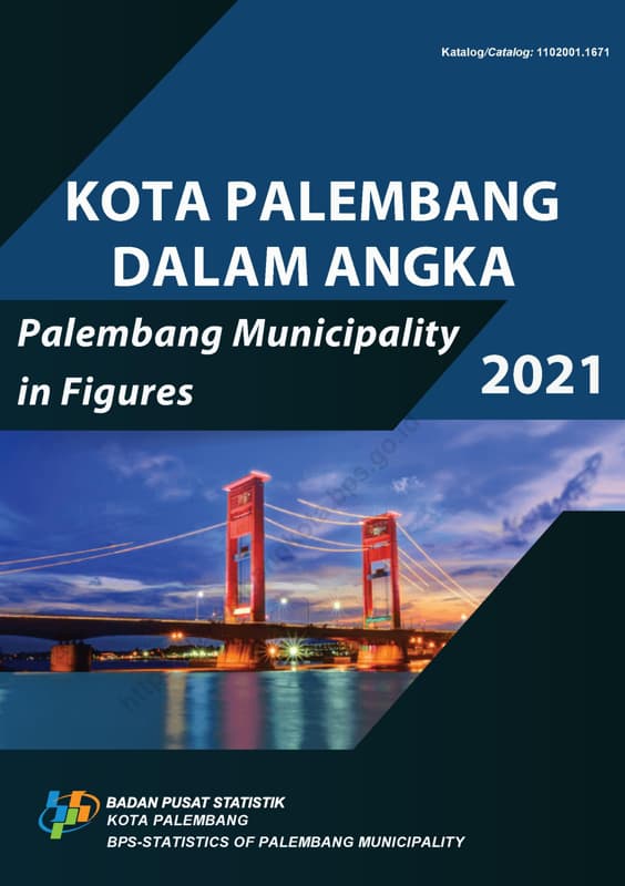 Kota Palembang Dalam Angka – Kompaspedia