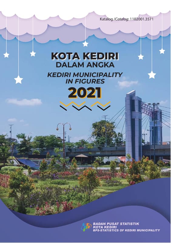 Kota Kediri Dalam Angka – Kompaspedia