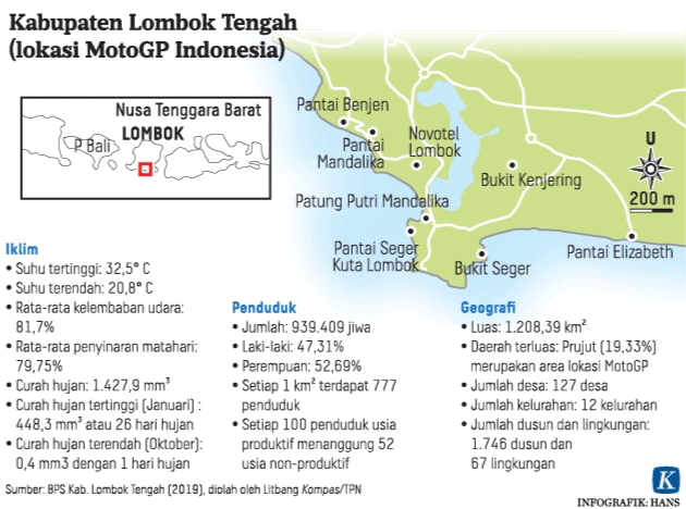 https://kompaspedia.kompas.id/wp-content/uploads/2021/09/20191025-HKT-Sirkuit-Lombok-mumed_1572022590.gif