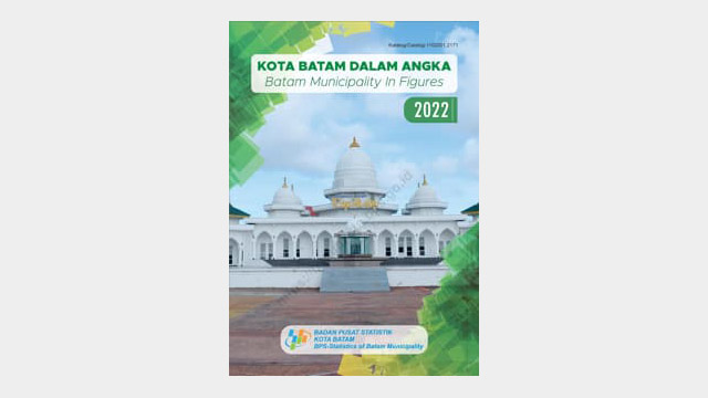 Kota Batam Dalam Angka