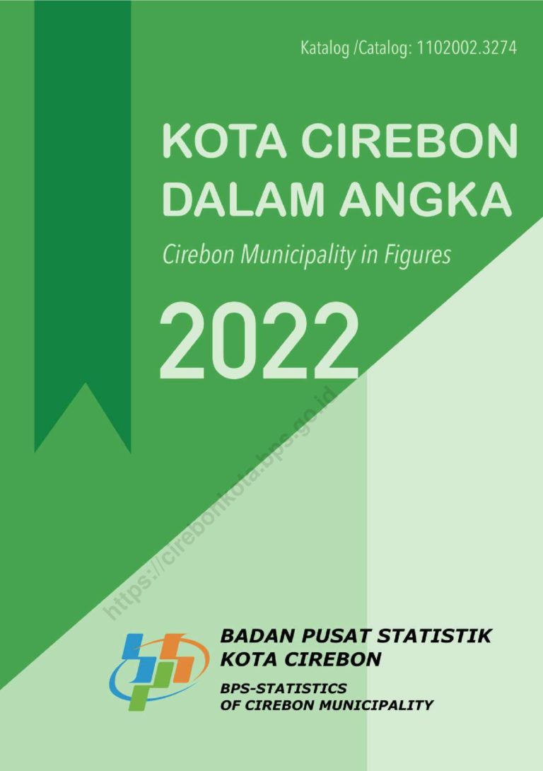 Kota Cirebon Dalam Angka – Kompaspedia