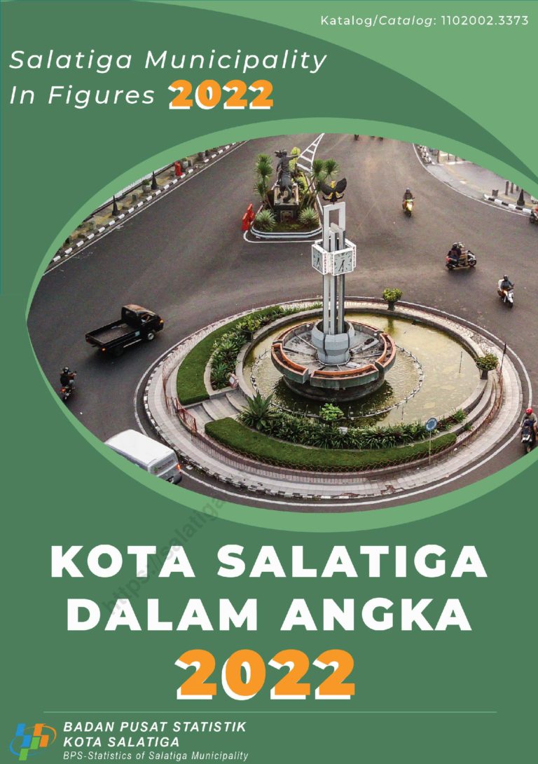 Kota Salatiga Dalam Angka – Kompaspedia