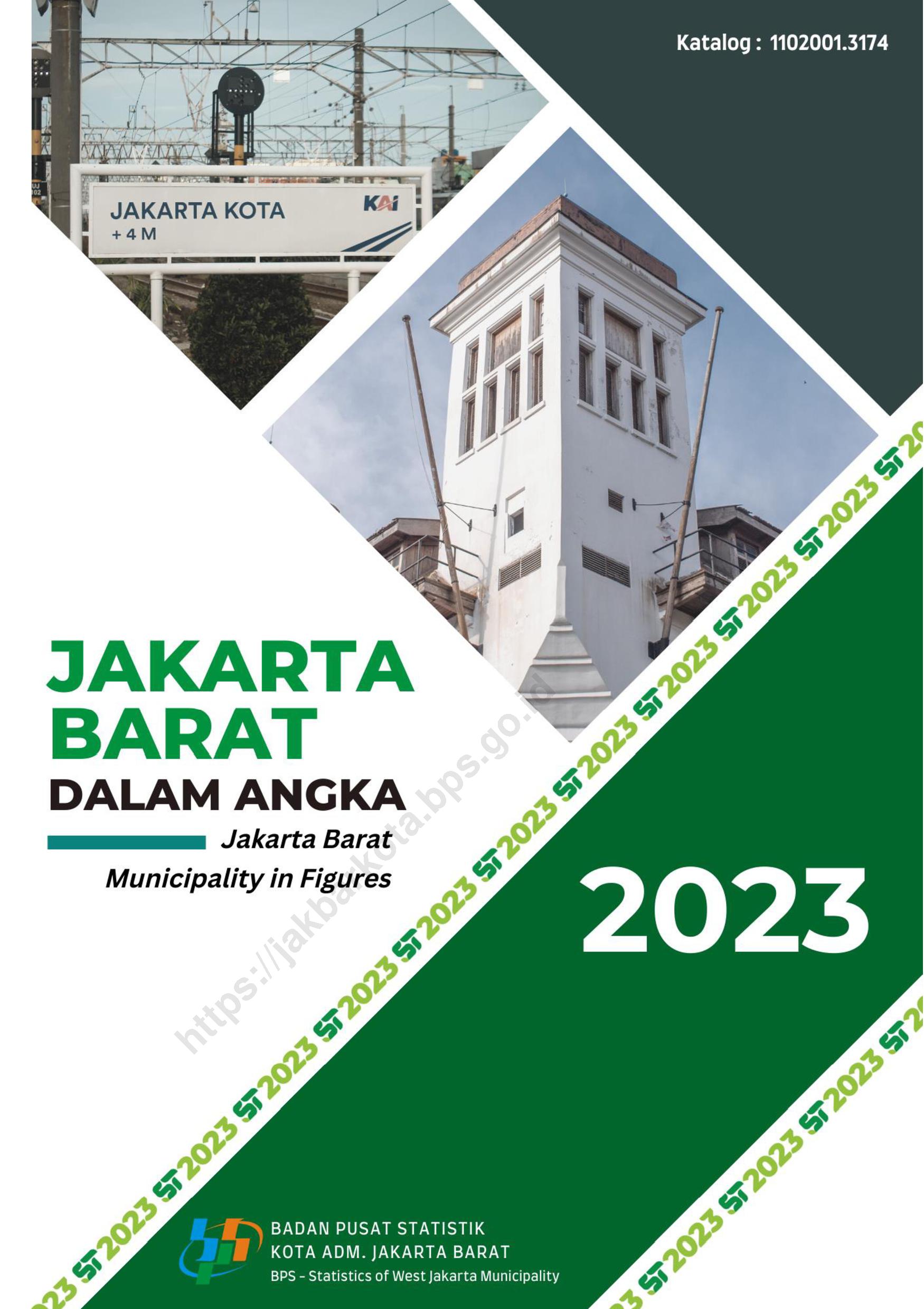 Kota Jakarta Barat dalam Angka – Kompaspedia